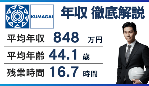 【2026年版】熊谷組の年収は848万円｜所長・部長・役員の年収も解説！