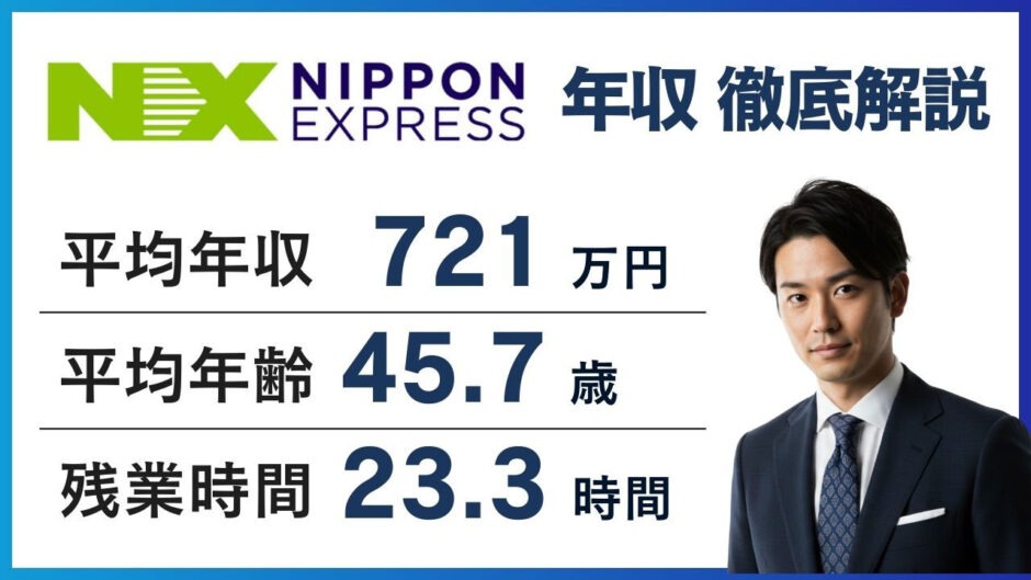 日本通運年収