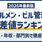 【2026年最新版】ビルメン・ビル管理会社総合偏差値ランキング｜175社を徹底比較！