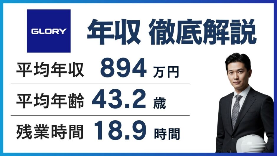 グローリー年収
