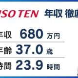 デンソーテン年収