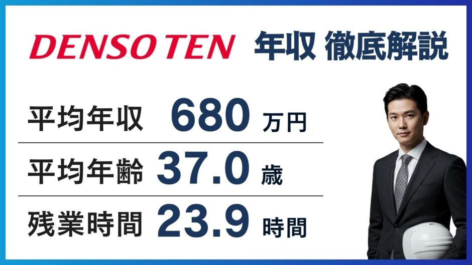 デンソーテン年収