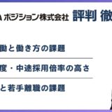 ホームポジションやばい