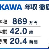 安川電機年収