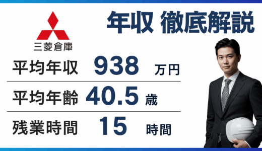 【2026年最新】三菱倉庫の年収は938万円｜同業他社比較・年代別データ