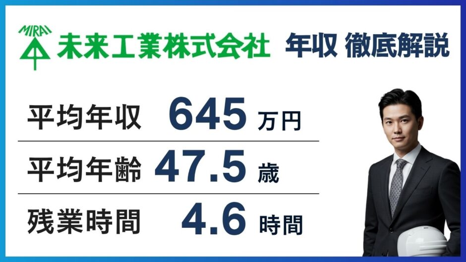 未来工業年収