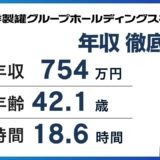 東洋製罐グループHD年収