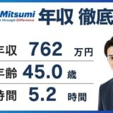 ミネベアミツミ年収
