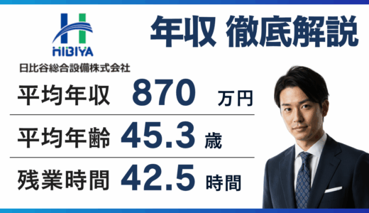 日比谷総合設備の年収は1,182万円｜サブコン7社中3位に躍進