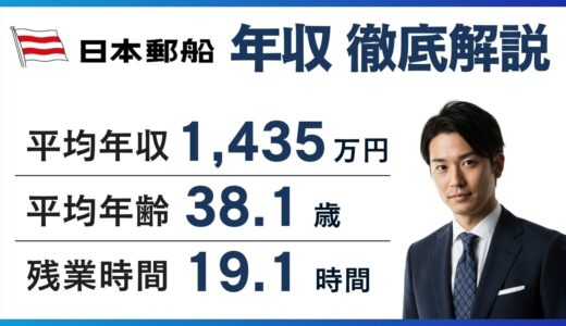 【2026年版】日本郵船の年収は1,435万円｜総合職・船長の年収も解説
