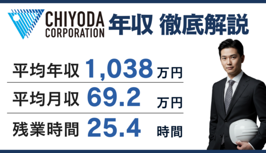 千代田化工建設の年収は1,079万円｜同業6社比較で見る最新序列