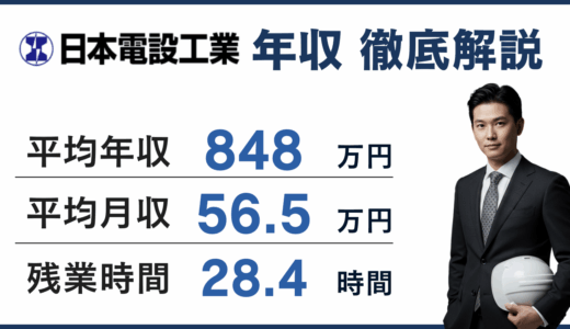 日本電設工業の年収は848万円｜同業他社との比較と年代別データ