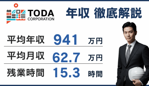 戸田建設の年収は1,038万円｜2026年最新・年代別に解説