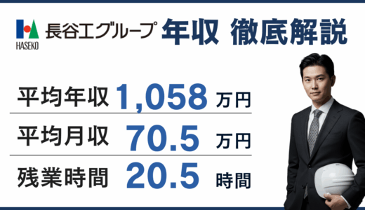 長谷工コーポレーションの年収は1,040万円｜前期減でも準大手トップ級【2026年最新】